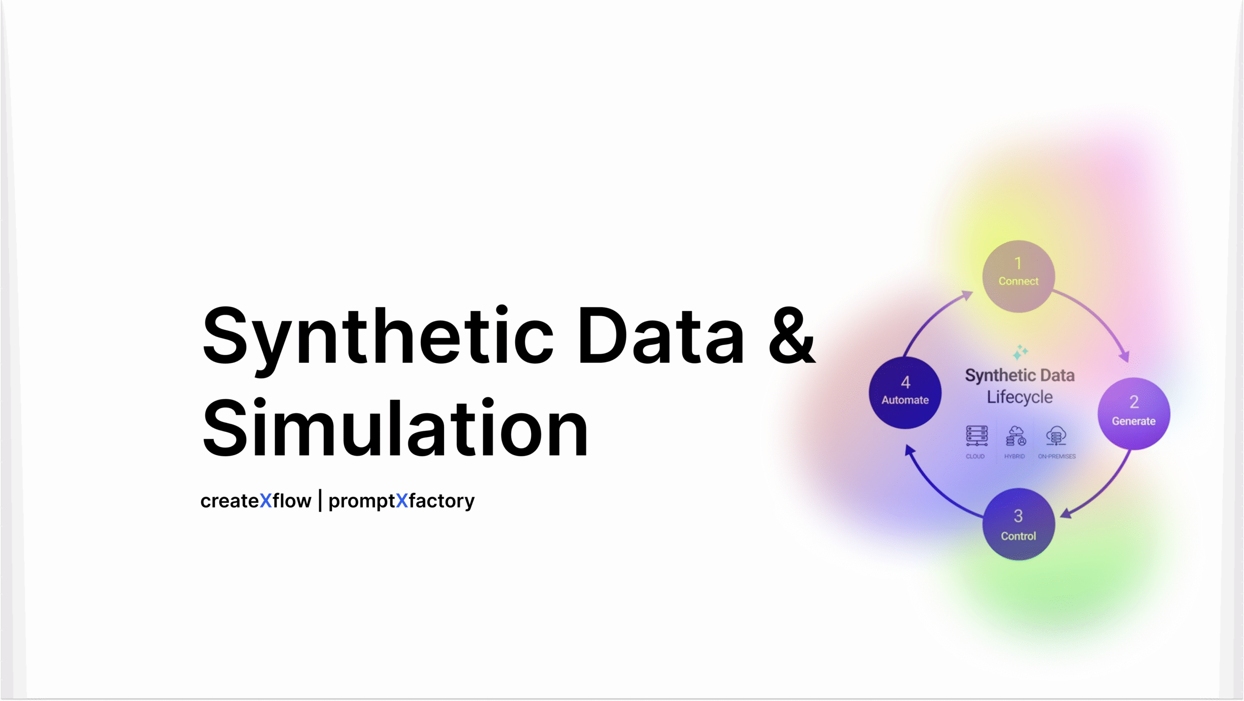 synthetic data and simulation